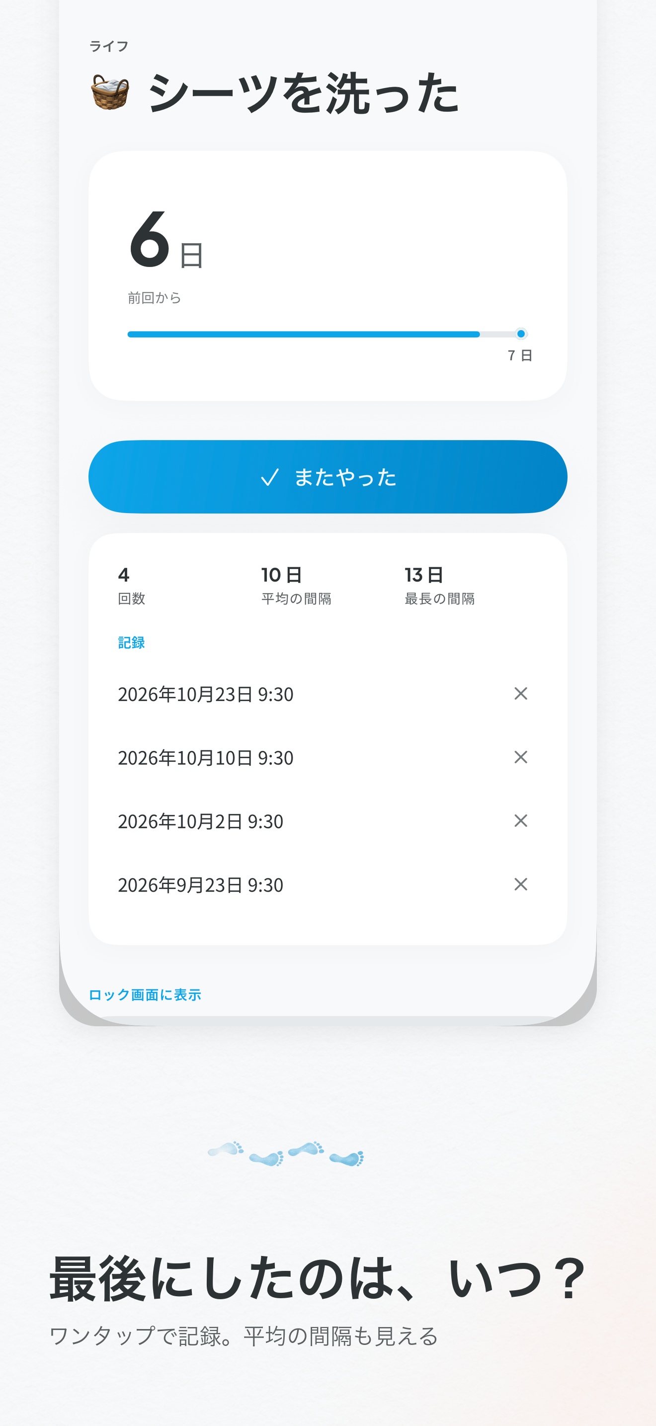 最後にした日:「またやった」と記録の一覧