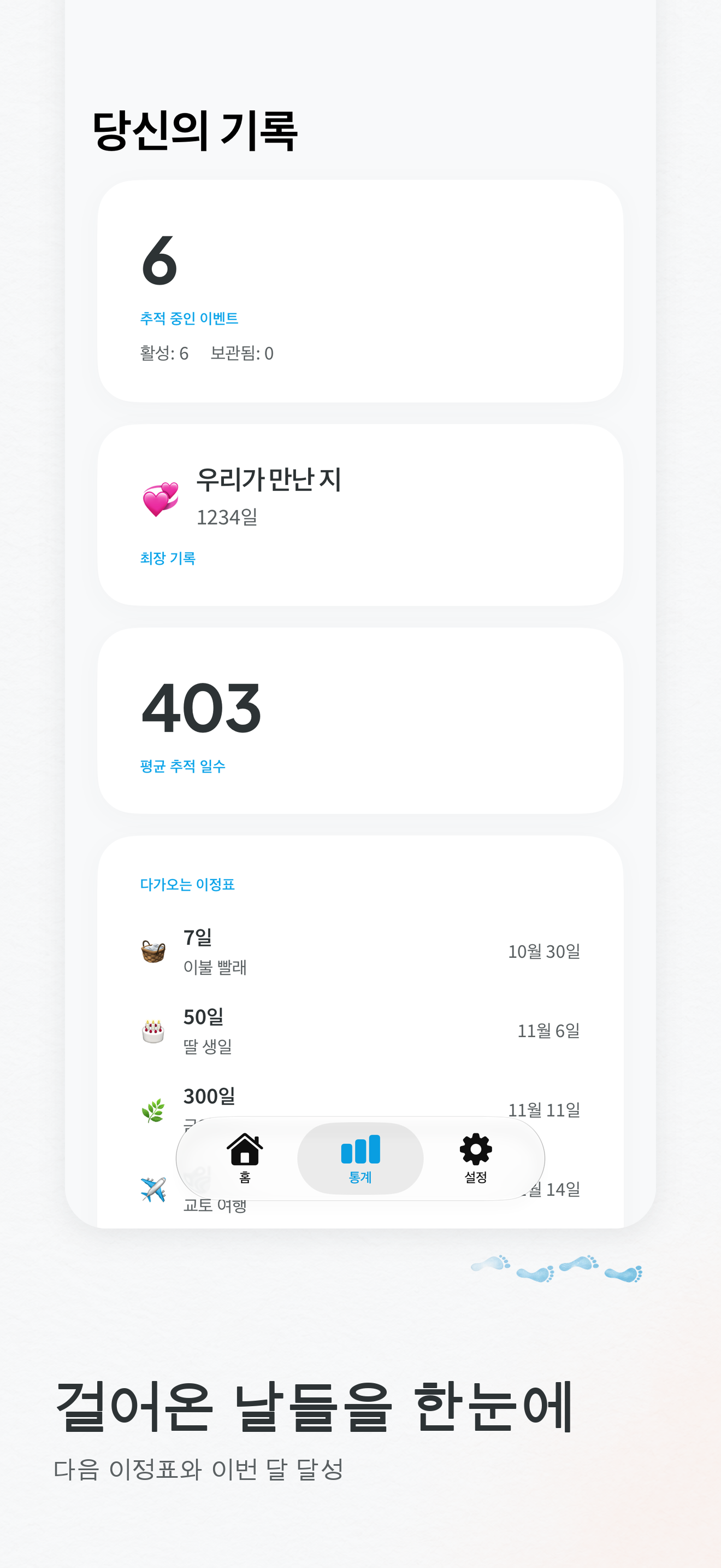 통계: 추적 중인 이벤트와 다가오는 기념일